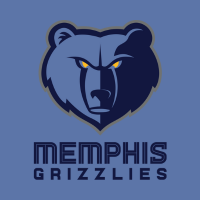 memphis grizzlies